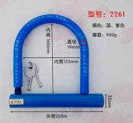 2261